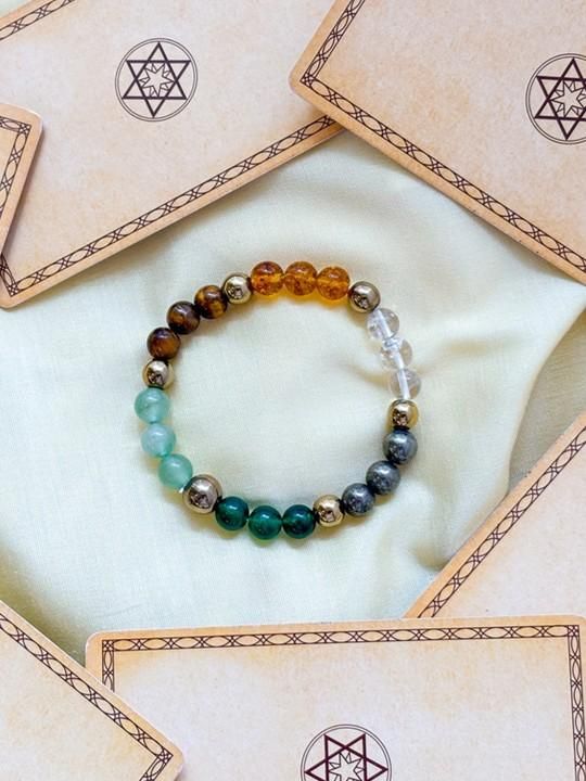 Dhan Yog  Bracelet